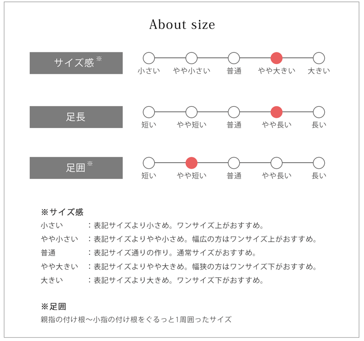 ガーデニング シューズ レインブーツ クロコダイル型押し 長靴 レディース 農作業 アウトドア ラバーブーツ 靴 おしゃれ 登山 キャンプ フェス ロングブーツ ファームブーツ 女子 ギフト プレゼント 野外フェス 5F (07000198-cc-1r)
