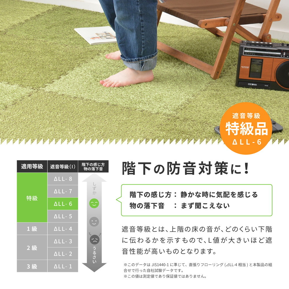芝生風 ジョイントマット シーヴァ 約60×60cm 18枚入り 大判 サイドパーツ付き
