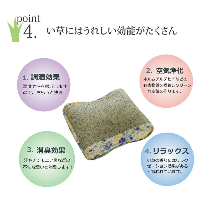 クッション い草 い草クッション 花柄 『フォンターナ フィット』 約40×30cm