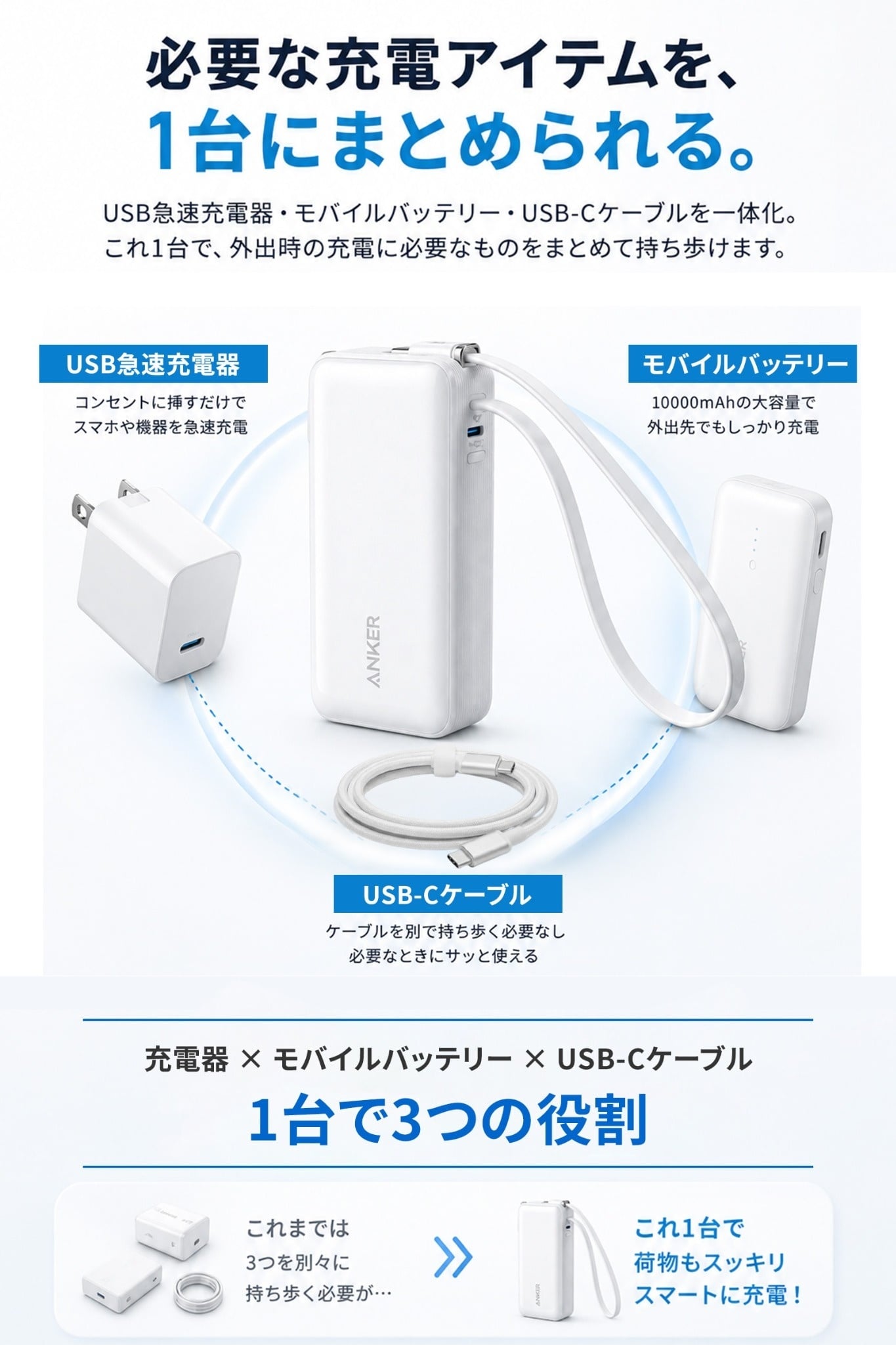 Anker Power Bank A1637 10000mAh Fusion モバイルバッテリー 最大30W USB-Cケーブル内蔵 コンセントプラグ搭載 ギフト 彼氏 誕生日 ガジェット プレゼント 