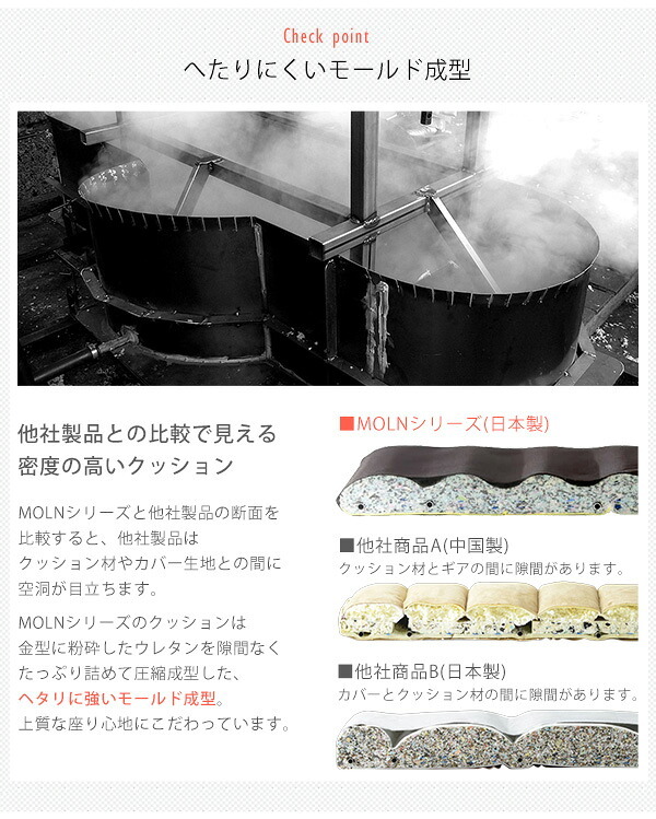 座椅子 日本製リクライニング 布地 レザー 14段階調節ギア 転倒防止機能付き Moln-モルン- Up typeグリーン ブルー グレー ネイビー レッド ブラウン ブラック ベージュ アイボリー ゆったり あぐら こたつ 大人かわいい インテリア