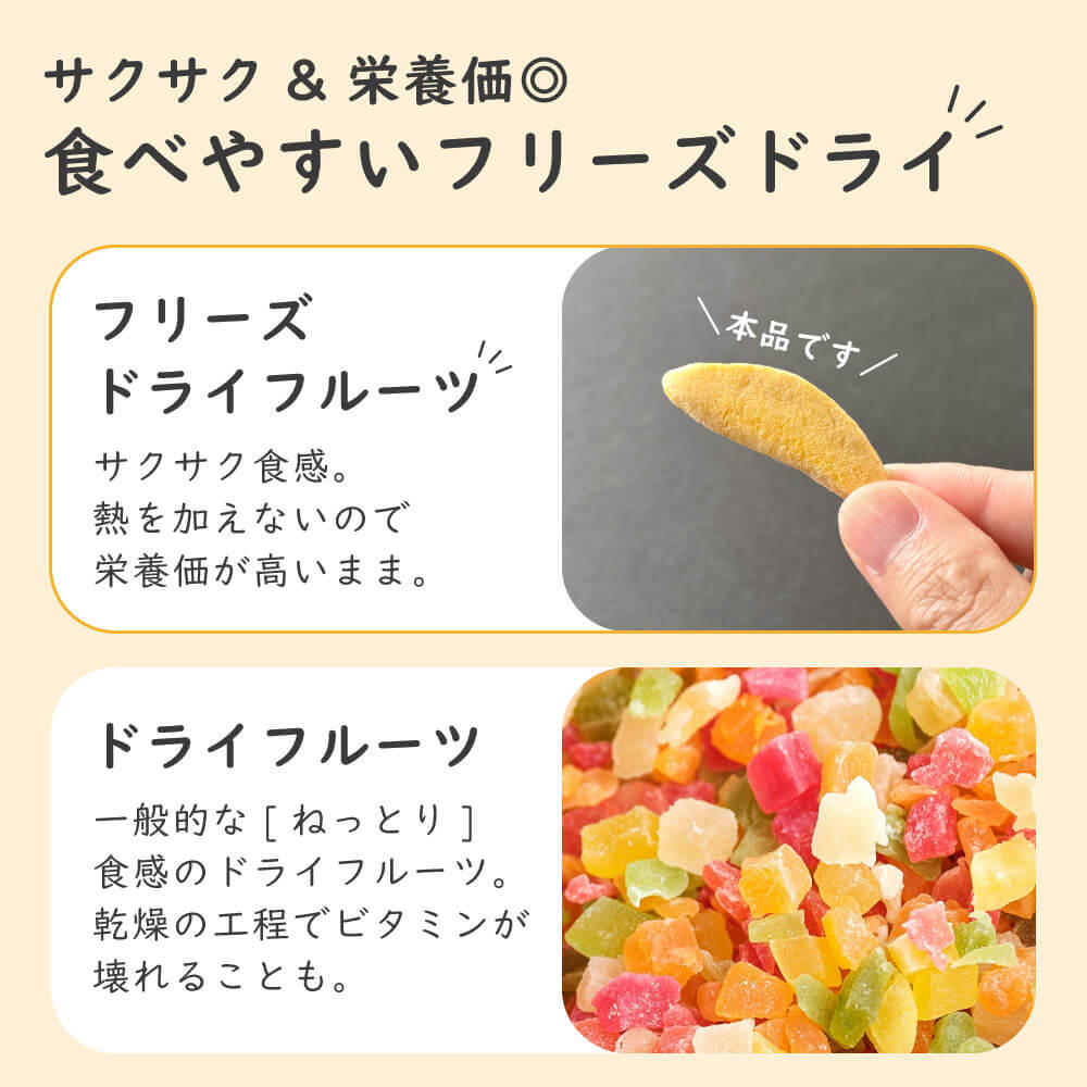 【砂糖不使用】小動物用フリーズドライマンゴー 20g 40g 60g 1袋あたり約35枚入り スライス ウサギ ハムスター モルモット インコ リス チンチラ ハリネズミ モモンガ おやつ 人も食べれる 完全無添加 砂糖ゼロ フルーツ 乾燥 果物 ペット 動物 中国産 送料無料
