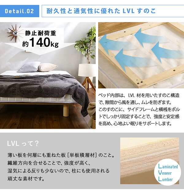ベッド 寝具 新発想で搬入も組立カンタン やわらかな寝心地 脚付きロールマットレス脚付き マットレス シングル ポケットコイル マットレス付き 無地 おしゃれ 北欧 足つきマットレス コイル入り すのこ