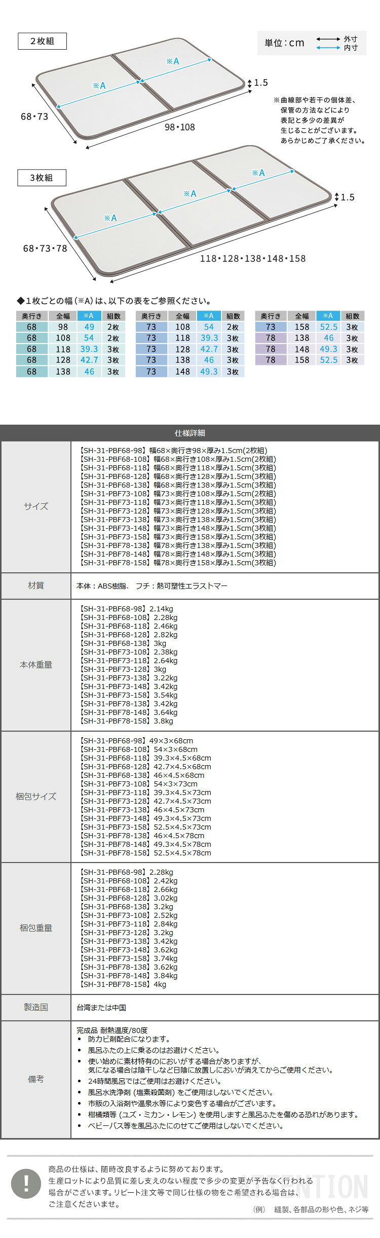 風呂ふた パネル式 幅68～78cm対応 軽量 抗カビ 断熱 風呂フタ 組み合わせ式 浴槽ふた 浴槽カバー バス用品 UV加工 水はけ良好 滑り止め 省スペース 清潔 お手入れ簡単 シンプル モダン 取替え用 バスルーム お風呂 蓋 保温 軽量パネル