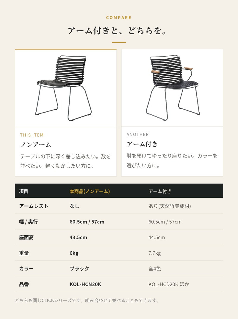 ガーデンチェア おしゃれ 屋外 椅子 肘なし デザイナーズ HOUE ホウエ クリック ダイニングチェア ノンアーム スタッキング デンマークデザイン 北欧 ガーデンファニチャー 屋外用 テラス ベランダ ウッドデッキ 店舗 軽量 黒 1脚 雨ざらし