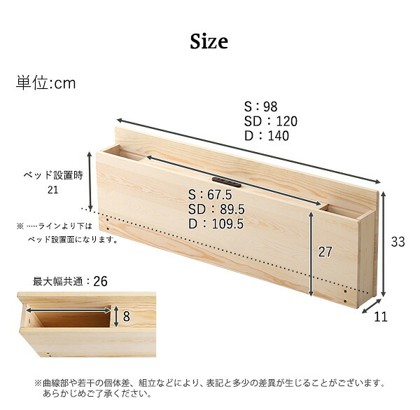 ベッド 寝具 パイン材脚付きすのこ リリッタ専用宮単品 セミダブル用