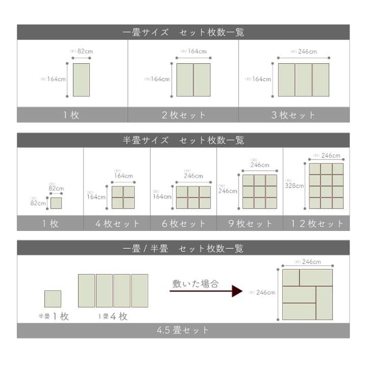 純国産 い草 日本製 置き畳 ユニット畳 簡単 和室 約82×82×1.7cm(12枚1セット) 軽量 ジョイント付き