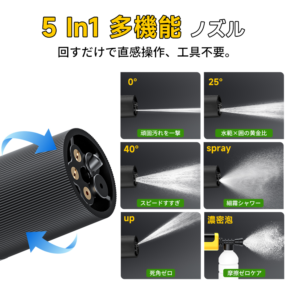 高圧洗浄機 10MPa強力噴射 充電式 コードレス洗浄機 小型 軽量 ハンディ 高圧洗車機 5in1ノズル 自吸式 水道接続不要 バッテリー内蔵 残量表示 水圧調整可能 低騒音