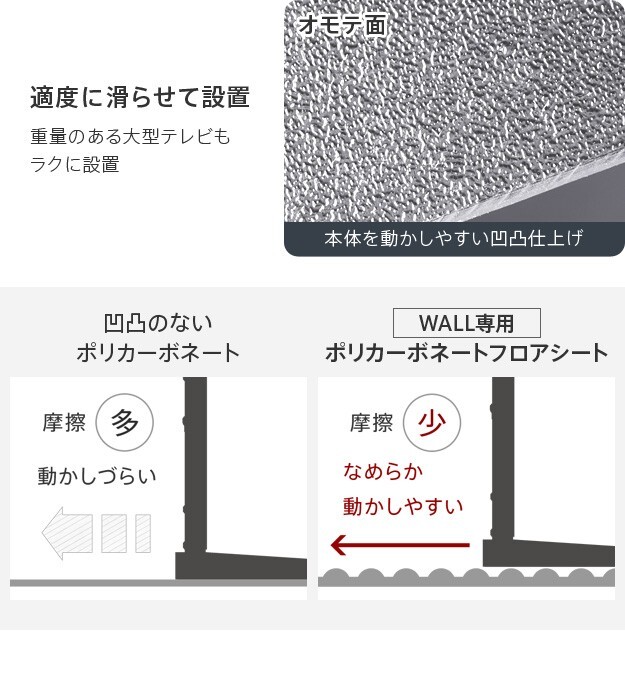 WALLインテリアテレビスタンドV2ハイタイプ専用 ポリカーボネートフロアシート テレビ台 テレビスタンド 部品 パーツ フローリング 床保護パネル 床 シート 傷防止 キズ防止 汚れ防止 保護 WALLオプション