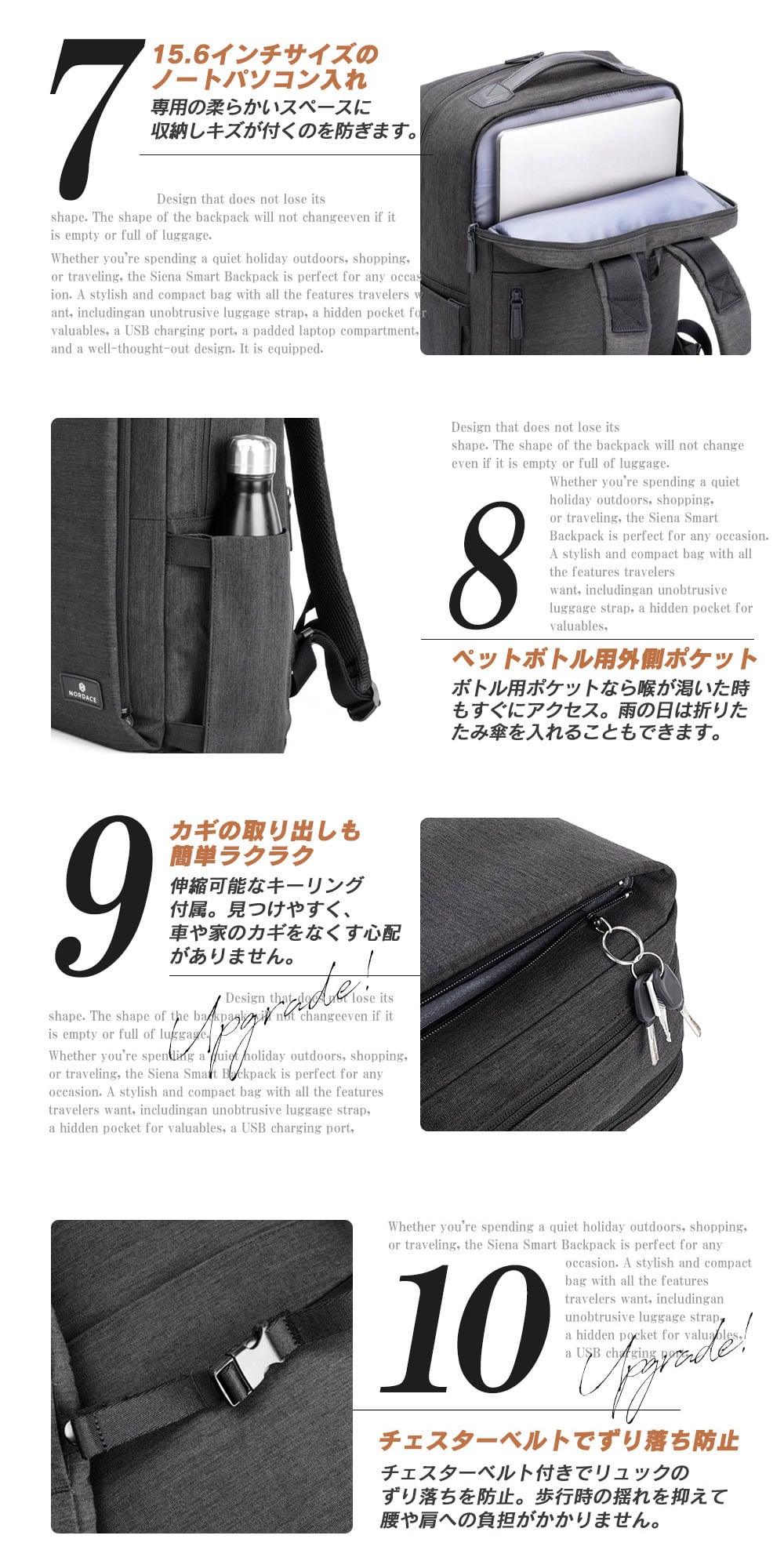 【正規輸入販売代理店】Nordace Siena Pro15 日本限定カラー リュック ビジネスリュック メンズ レディース ブランド [ ノルディス シエナ プロ ND1118 ] 大容量 軽量 USB充電ポート付き 180°開口 旅行 通学 通勤 プレゼント 新生活