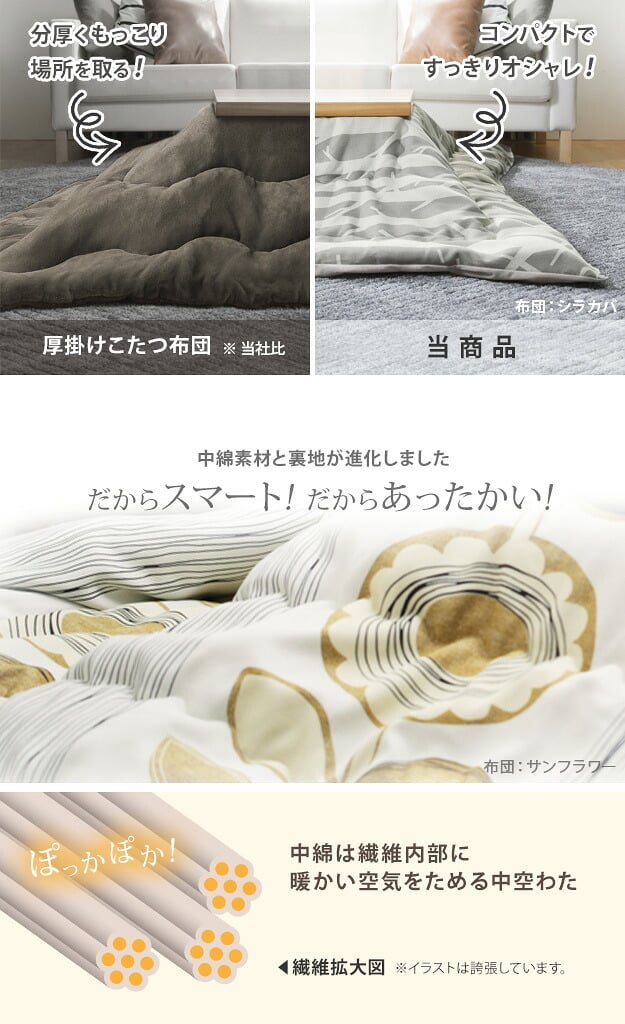 こたつ 長方形 大判サイズ モダンリビング継ぎ脚こたつ-フラットディレット 180x80cm 日本製厚手カーテン生地の北欧柄こたつ布団セット フラットヒーター こたつ布団セット 高さ調整 テーブル ローテーブル 炬燵 モダン 天然木 木製 日本製 国産