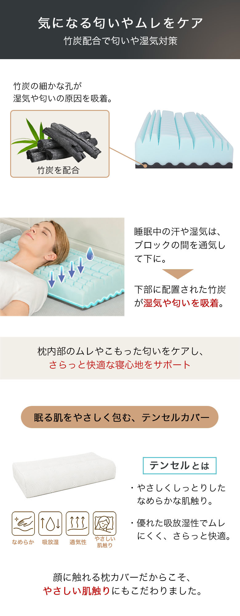 枕 まくら ストレートネック SUMIMIN FIT PLUS 肩こり 首こり 高さ調整シート プレミアムフォーム スミミンフィットプラス 快眠枕 安眠枕