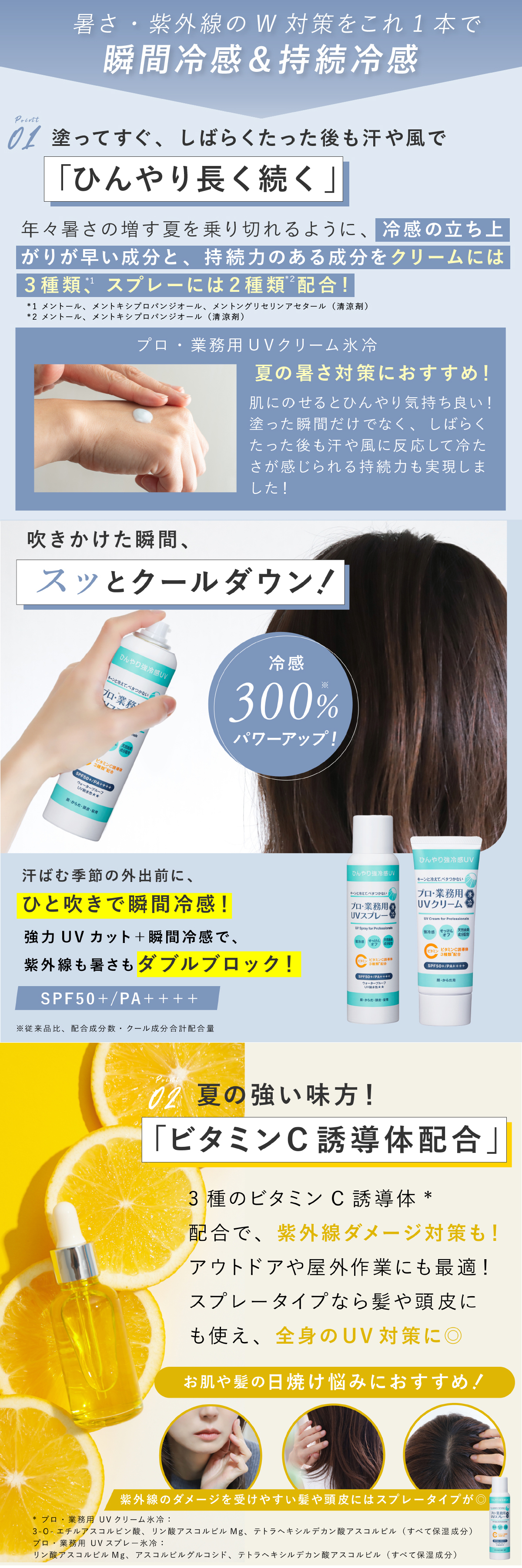 日焼け止めスプレー ヤーマン プロ・業務用 UVスプレー氷冷 90g 2本セット SPF50＋ PA＋＋＋＋ UV耐水性★★ 冷感 UVスプレー ひんやり ウォータープルーフ 頭皮 髪 全身 紫外線対策 UVケア 透明処方 逆さ噴射 石けんで落とせる 女性 母 誕生日 母の日 夏 プレゼント ギフト