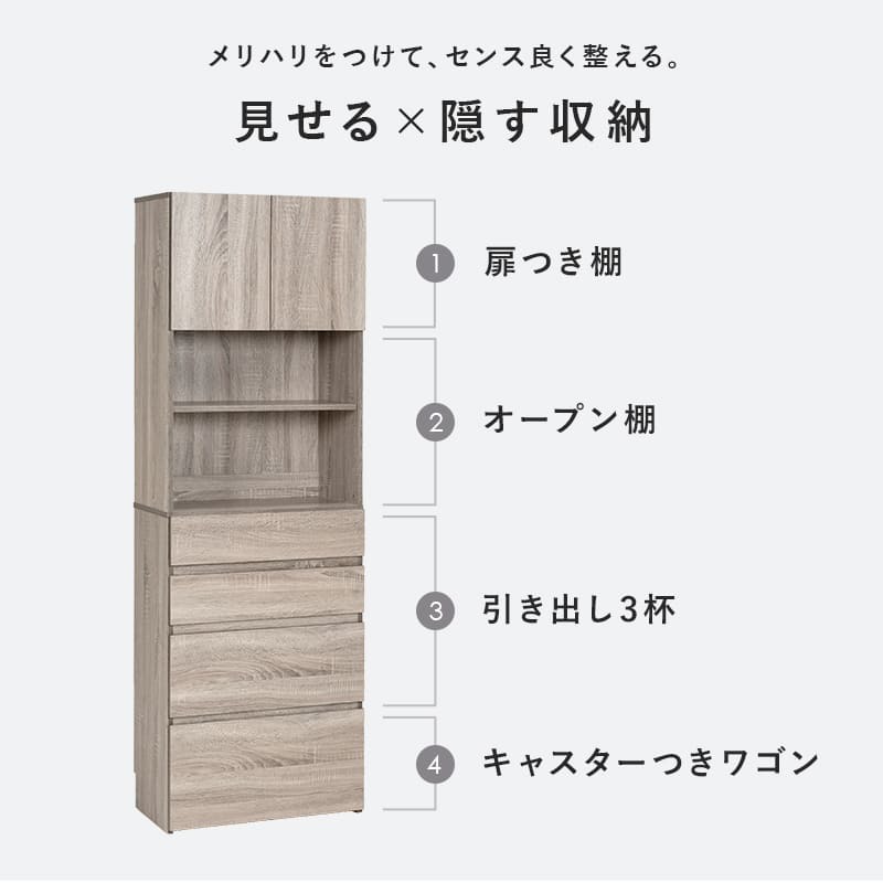 ランドリー収納 ランドリーチェスト 幅60 高さ180 ランドリー サニタリー収納 隙間収納 すき間収納 洗面所収納 脱衣所 おしゃれ リビング 引出し シンプル 北欧 ホワイト 白 ナチュラル グレー キッチン リビングなどで使える優れもの! 収納家具 新生活