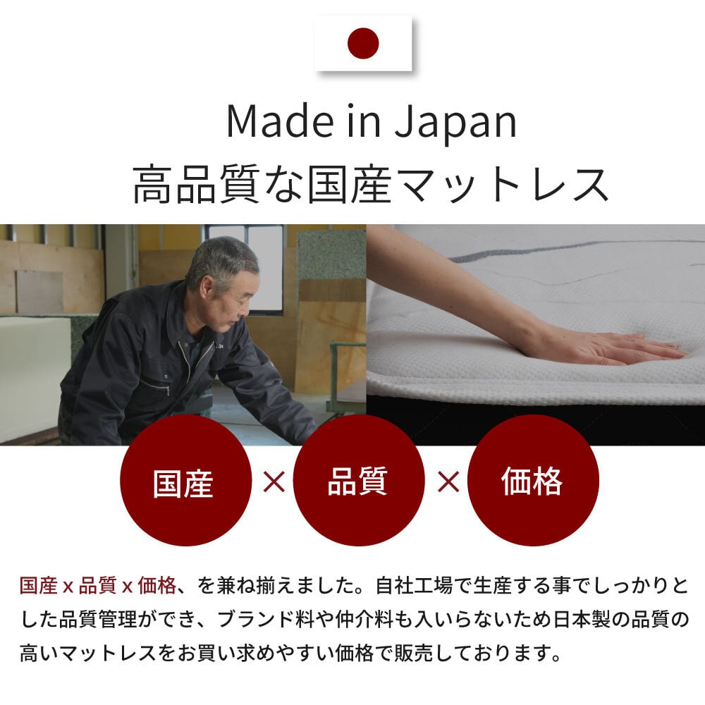 国産ウレタンマット リニューアル シングル セミダブル ダブル 高反発ウレタン マットレス 薄型 日本製 受注生産 軽量 3層構造 反発弾性60％ 超高密度48D 防ダニ 防菌加工 佐川急便対応 品質保証1年 新生活