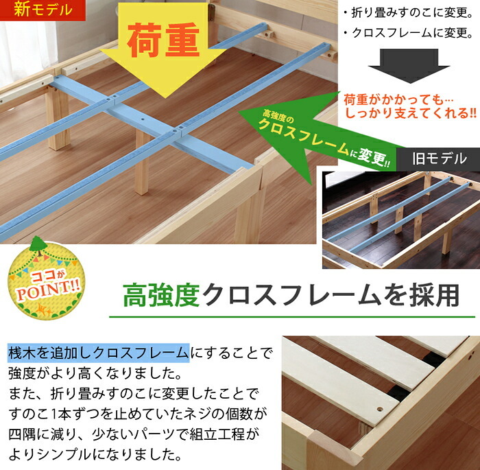 ベッド 寝具 シングル シングルベット シングルサイズ ARP2 アープ キャビネット2 パイン材 棚付 フレームのみ すのこ スノコ 棚 コンセント付 下収納スペース 通気性 木製 ナチュラル ホワイト ブラウン 白 北欧 おしゃれ 新生活