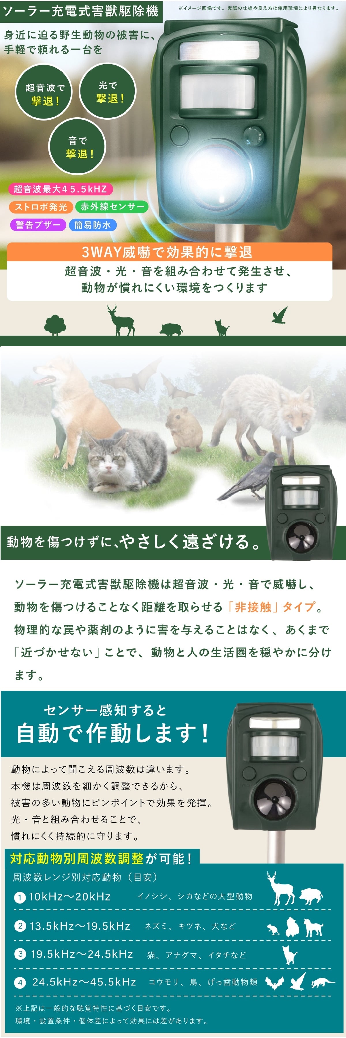 害獣対策 ソーラー充電式害獣駆除機 ファミラ 超音波 赤外線センサー ストロボ アラーム 13.5～45.5kHz 感知範囲最大8～9m 簡易防水 猫よけ 鳥よけ タヌキ ハクビシン 動物よけ 畑 庭 家庭菜園 駐車場 ガレージ 屋外