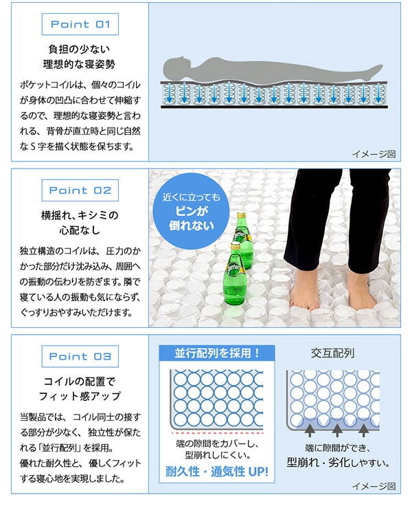 ベッド 寝具 新発想で搬入も組立カンタン やわらかな寝心地 脚付きロールマットレス ポケットコイルスプリング Unite -Doux- -ユニテ・ドゥ- セミシングルサイズ 家具 通気性 耐久性 天然木