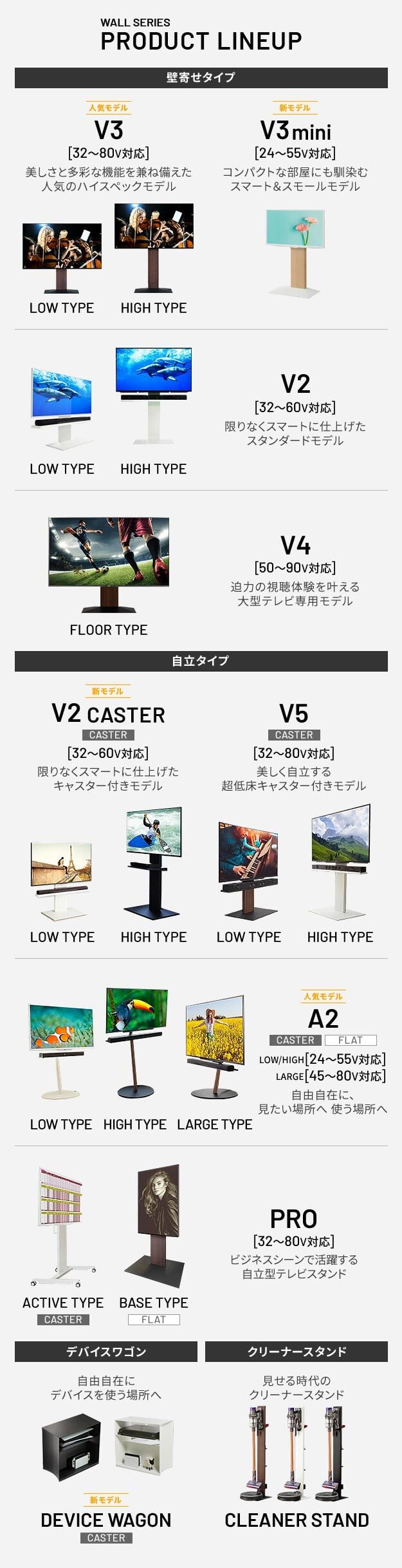 WALL SEVENSTAND セブンスタンド A2対応 電源タッププレート ケーブル収納 コード収納 背面収納 整理 配線整理 ブラック 黒 スチール製 結束バンド付き マグネットOK すっきり おしゃれ パーツ WALLオプション ウォール 部品 新生活
