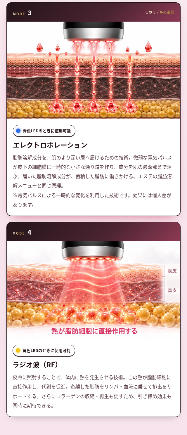 脂肪溶解特化美顔器 S-LAB Air 4｜EMS エレクトロポレーション LED 4役 リフトアップ たるみ ほうれい線 毛穴ケア 小顔 ハリ ツヤ 光エステ 自宅エステ 美容家電 30代 誕生日プレゼント 彼女 妻 記念日 クリスマス ギフト 結婚記念日　サプライズ　喜ばれる　女性へ　20代　30代　40代　贈り物　高級　プチ贅沢　特別な日　もらって嬉しい