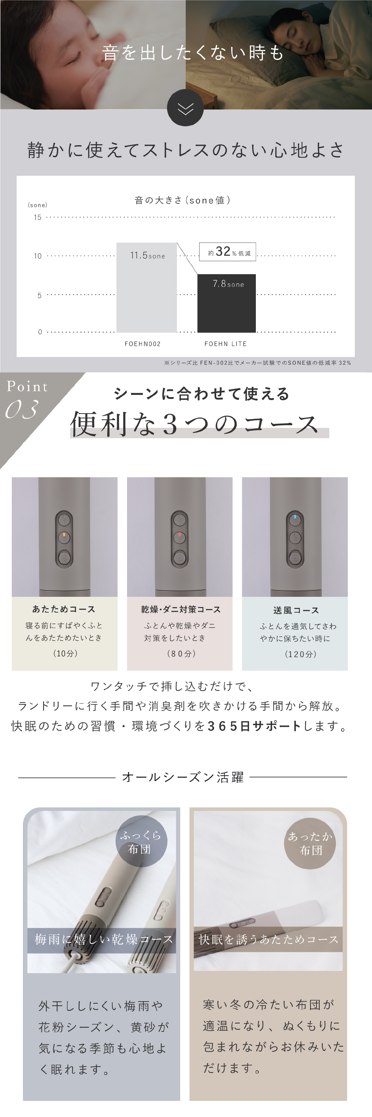布団乾燥機 cado FOEHN LITE カドー フェーンライト FEN-L01 小型 コンパクト スリム 軽量 ふとん乾燥機 布団ドライヤー ワンタッチ 布団あたため 乾燥 消臭 ダニ対策 トコジラミ対策 湿気 梅雨 静音 ふかふか 海外対応 旅行 出張 持ち運び 一人暮らし 新生活 家電 おしゃれ 誕生日 結婚祝い 引っ越し祝い プレゼント 実用的 ギフト