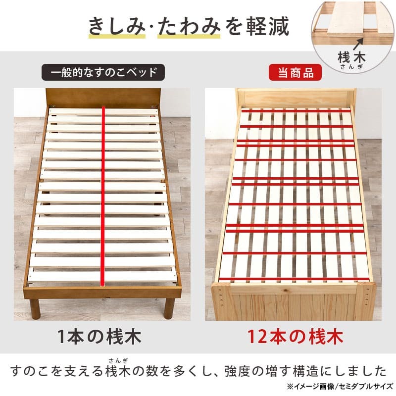 シングルミドル MB-5166S すのこ シングル ミドル 幅98cm ロングサイズ 床面210cm 敷布団対応 天然木 棚付き 2口コンセント付 高さ３段階調節 脚高 継ぎ脚 通気性 北欧風 新生活