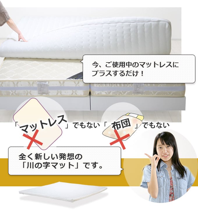 マットレスのみ 高反発ウレタン 川の字マットレス キングサイズ1枚タイプ シーツ付き 194x195 添寝 新入学 新学期 新生活 家族 親子 子供 子ども こども キッズ 子供部屋 寝室 おしゃれ ナチュラル シンプル ウレタンマットレス カバーリング