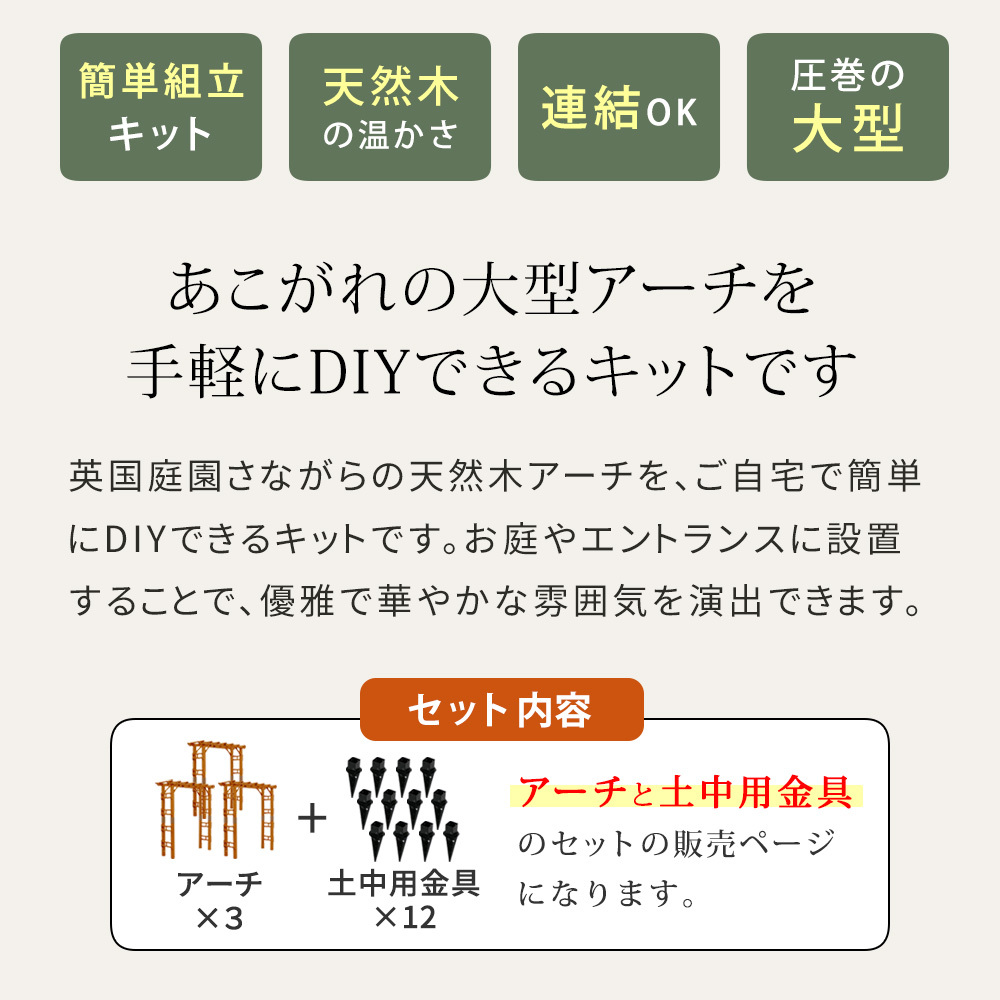 ガーデン エクステリア 天然木製アーチ アーチ 木製 パーゴラ DIY キット 菜園 鉢置き 花置き台 玄関 バルコニー ベランダ 屋外 おしゃれ お庭 ガーデニング 園芸 190 3台（土中用金具セット） FLPG-R1900UB-3PSETアーチ 新生活