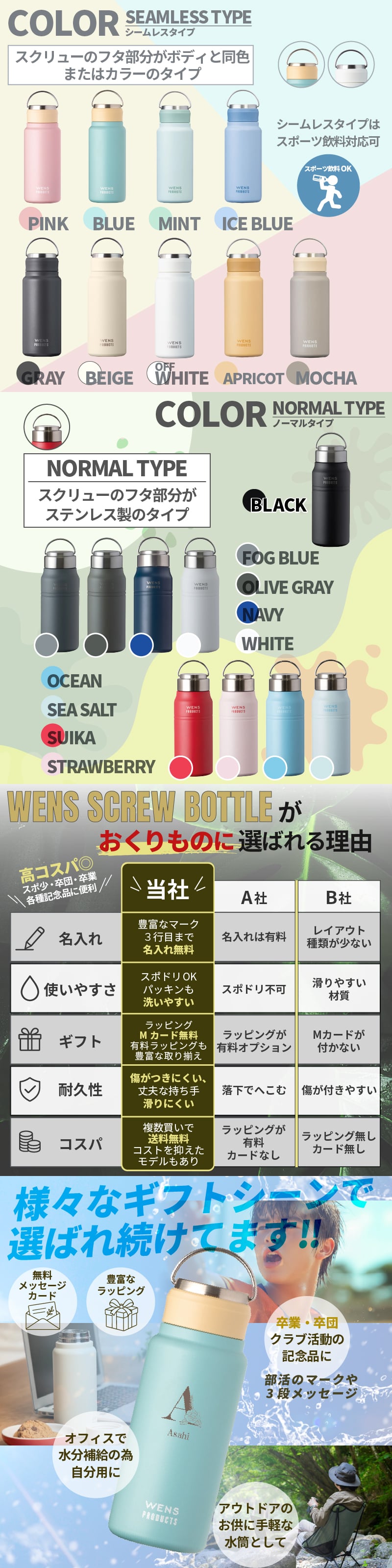 ★【名入れプレゼント】WENS PRODUCTS ウェンズプロダクツ 真空断熱ハンドル付スクリューボトル 530ml 全15色 父の日【イニシャル レイアウト】 シームレスタイプ  保冷保温 魔法瓶構造 二重構造 名入れ水筒 オリジナル 名入れ水筒 プレゼント 新生活 出産祝い 誕生日 記念日 還暦 古希 金婚式 銀婚式 退職祝 記念品 引出物 結婚祝 卒業　