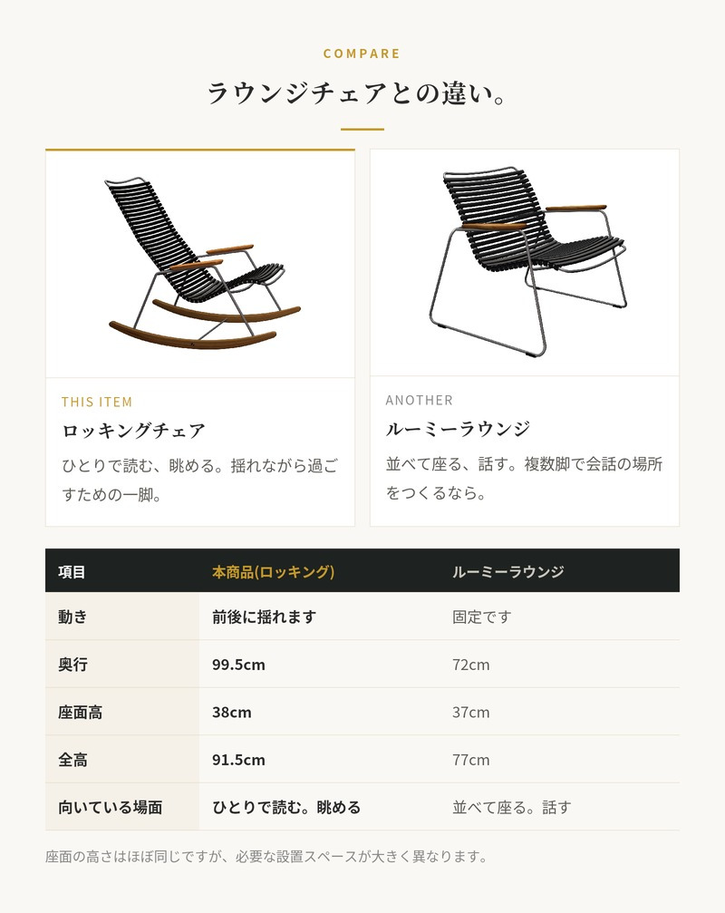 ロッキングチェア ガーデンチェア おしゃれ 屋外 椅子 揺り椅子 リラックス デザイナーズ HOUE ホウエ クリック 肘付き デンマークデザイン 北欧 ガーデンファニチャー 屋外用 テラス ベランダ ウッドデッキ 庭 竹 3色 雨ざらし