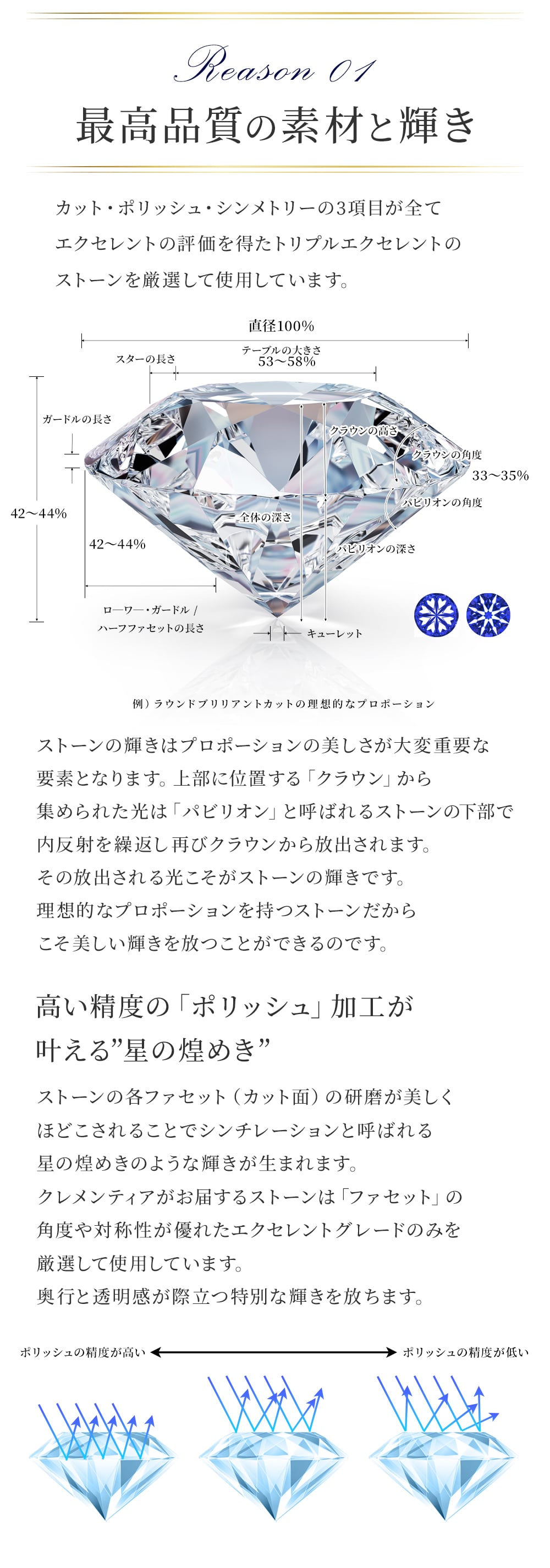 ネックレス レディース リズ ケリー ホースシュー 馬蹄 シルバー ゴールド 金属アレルギー 対応 アクセサリー 母の日 誕生日 プレゼント 女性 彼女 結婚記念日 妻 おすすめ 人気 プリザーブドフラワー ジュエリーボックス ラッピング付き ギフト 