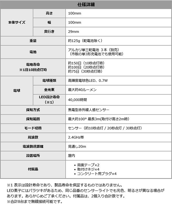 収納家具 ラック ワイヤレスセンサーライト2個入り どこでも センサー ライト センサーライト ワイヤレス 2個 2個セット 人感センサー 同時点灯 壁掛け たて置き 増設 取り付け自由自在 誘導等 廊下 階段 玄関 クローゼット 電池式