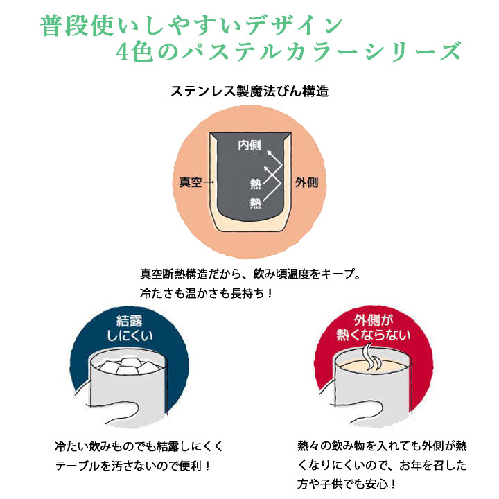 名入れ プレゼント ギフト サーモス タンブラー 真空断熱 パステルカラー タンブラー 280ml | 保冷 保温 名前入り ステンレスタンブラー おしゃれ ビール グラス 結婚祝い 還暦祝い 誕生日 20代 30代 40代 50代 60代 男性 女性 母 義母 母の日 父の日 敬老の日