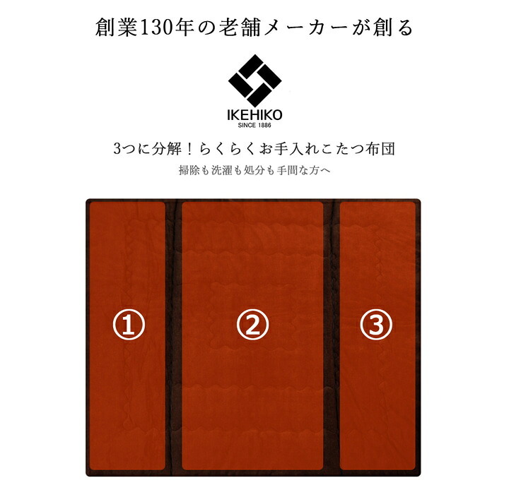 こたつ布団 長方形 お手入れ簡単 無地 掛け単品 約190×240cm 正方形 グリーン 約190×190cm ポリエステル フランネル こたつ掛布団 こたつふとん コタツ掛け布団 コタツ掛布団 こたつ用品 冬用 冬物 寝具 寝室用品 インテリア 洗える