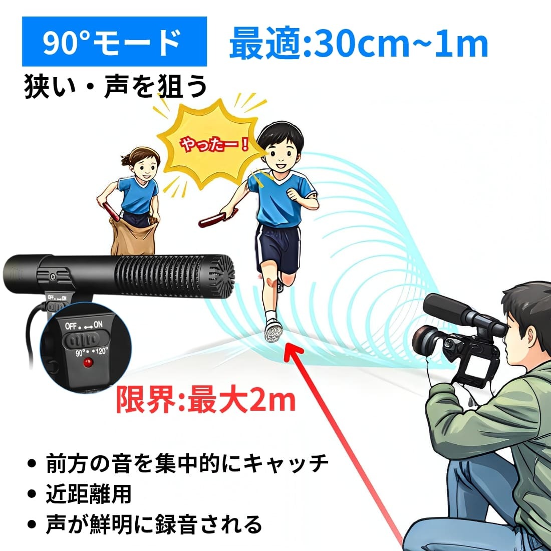 外付けマイク CYLMIC-01 一眼レフ　ミラーレス対応　ステレオ コンデンサーマイク　風切り音対策　対応:3.5mmマイク端子のカメラ 電源: DC3V 　約800時間　同梱内容(マイク×1、CR2電池×1、日本語説明書 ) 送料無料