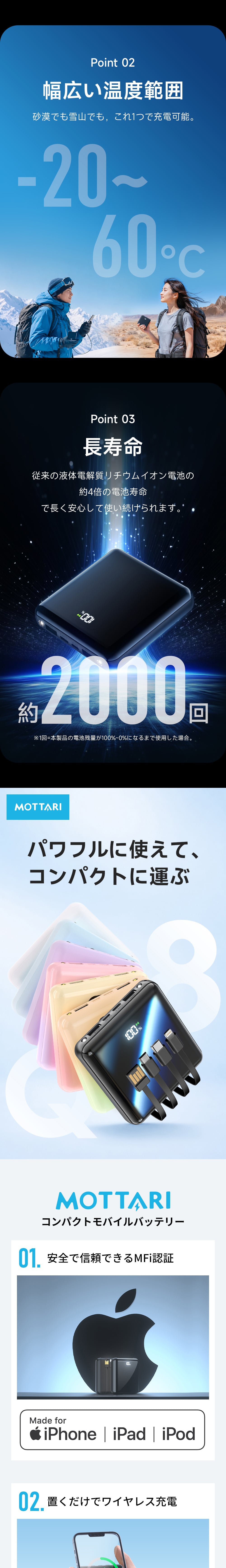 モバイルバッテリー 半固体電池 大容量 20800mAh 4本ケーブル内蔵 燃えにくい 準固体電池 超軽量 小型 ワイヤレス充電 6台同時充電 3way蓄電 MFi認証 持ち運び便利 残量表示 iPhone/iPad/Android対応 LEDライト付き 2.1A急速充電 スマートフォン充電器 スマホ充電器 スマホバッテリー 携帯充電器 災害/緊急用 停電対策 旅行/出張 地震対策