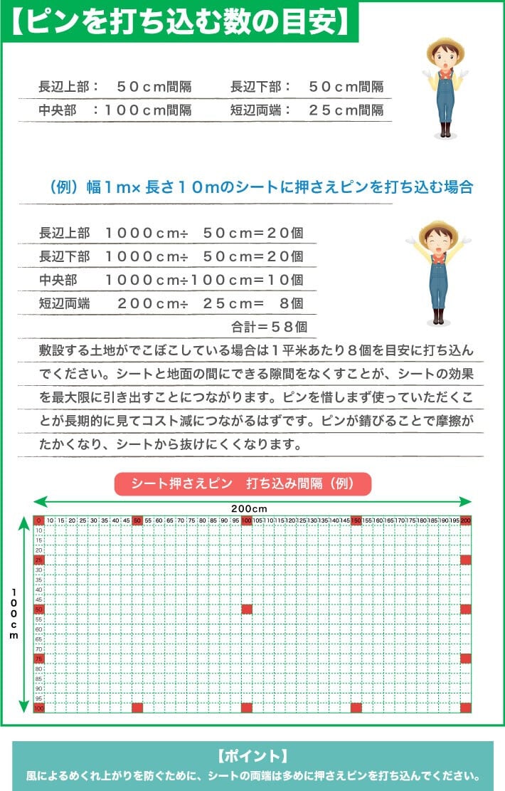 クラピア専用マルチシートセットお庭用 シート1m×12m（12m2）+  U字型ピン（50本） クラピア K7 K5 S2 ポット苗用 植栽用 吸水性 透水性 アップ