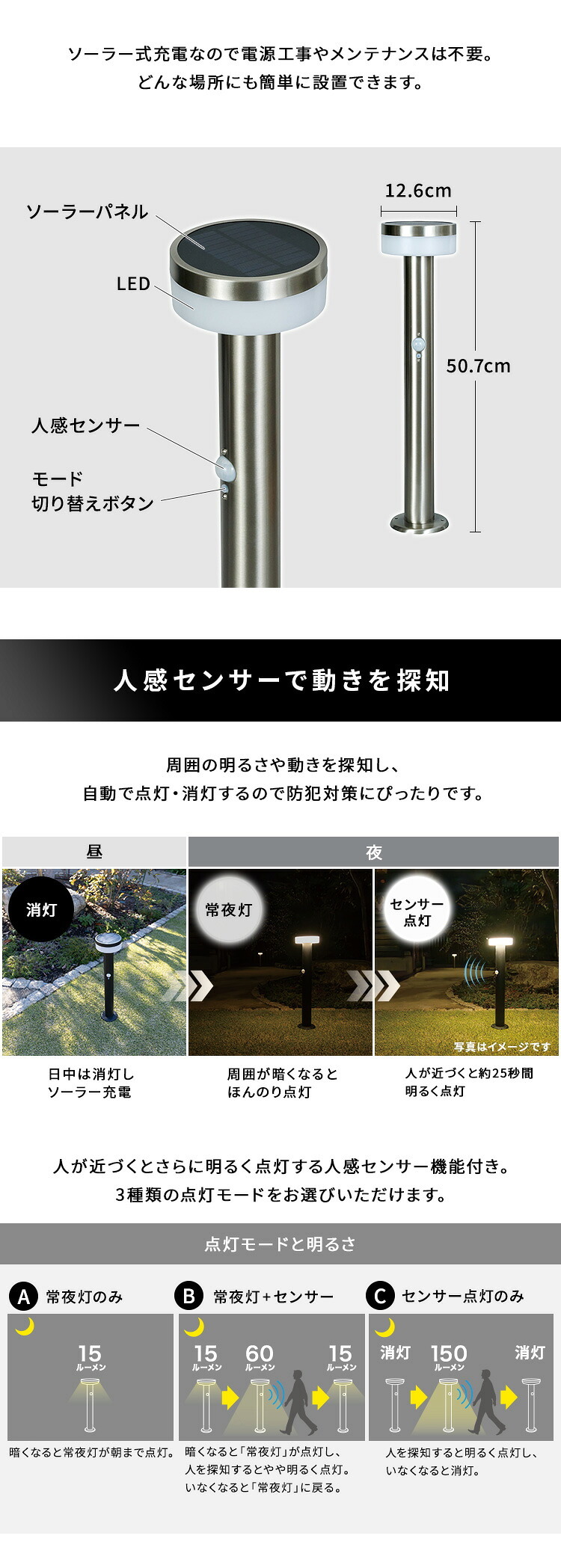 ガーデンソーラーライト 工事不要 ガーデンソーラーセンサー 2W丸型 ソーラー発電 メンテナンス不要 点灯モード 自動点灯 センサー機能 防犯対策 ステンレス製 錆に強い 屋外ライト ガーデンライト 防犯ライト 太陽光 太陽光発電 ソーラー照明 庭照明 新生活