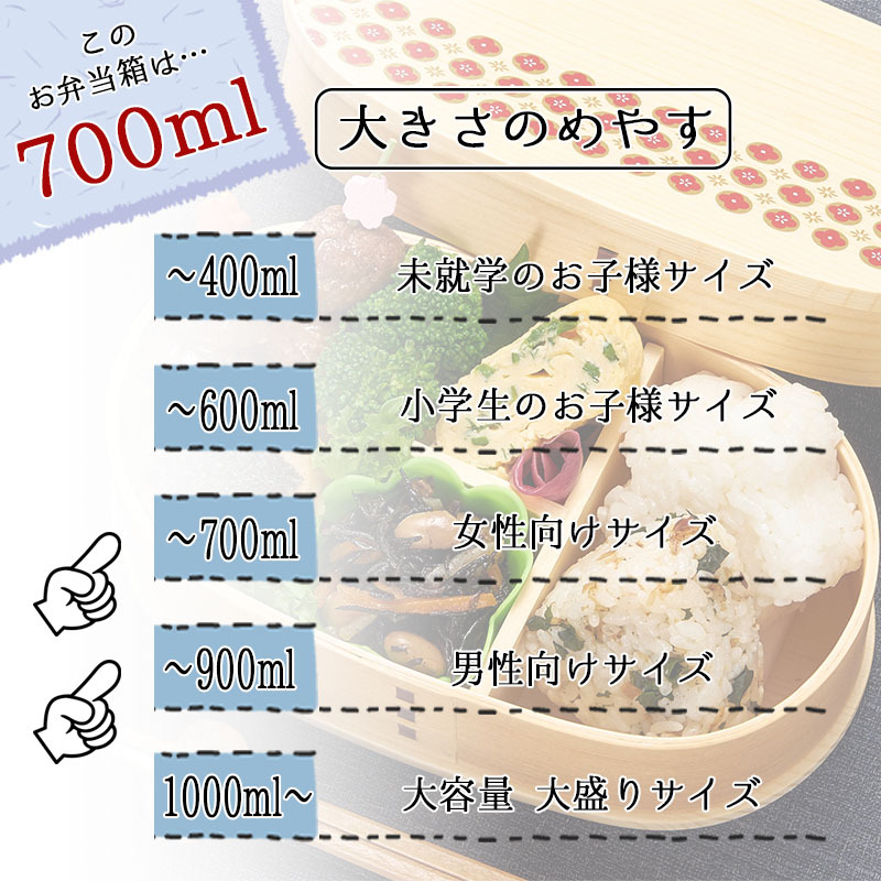 曲げわっぱ 弁当箱 お弁当箱 まげわっぱ 700ml 蒔絵 セット 大人 かわいい おしゃれ ゴム 仕切り 1段 遠足 運動会 軽量 女子 スリム 男子 男性 女性 メンズ 大容量 バンド わっぱ 日本製 洗いやすい 丸型 サンドイッチ 大きい 丸 深め 母の日 プレゼント 食器
