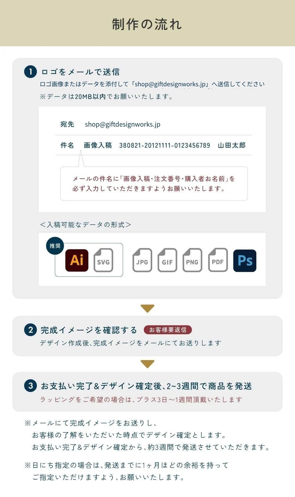 【30個～】 カスタムデザイン付箋 フィルム Sサイズ ノベルティ 創立 設立 周年 記念 社名入れ 記念品 会社 祝典 名前入れ 名入り 名前入り ネーム入り オリジナル ロゴ入り 文字入り ラッピング無料 メッセージカード無料