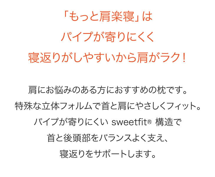西川 医師がすすめる健康枕 もっと 肩楽寝 かたらくね 枕 まくら マクラ 肩こり 首こり ストレートネック 高め 低め パイプ枕 補充パック付き 洗える 日本製　送料無料