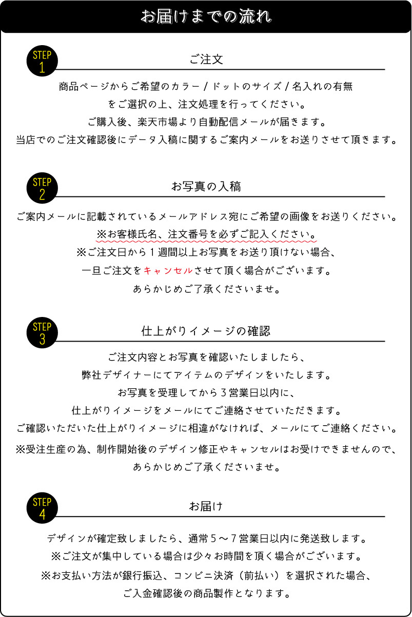 写真からつくるオーダーメイドブランケット 昇華プリント ソフトタッチブランケット オリジナル フルカラー タオル作成 名入れ オリジナルフォトプリント ドット お名前入り 愛犬 娘 息子 こども 孫 写真プリント 写真 画像 フォト 似顔絵 描いた絵 Emblem