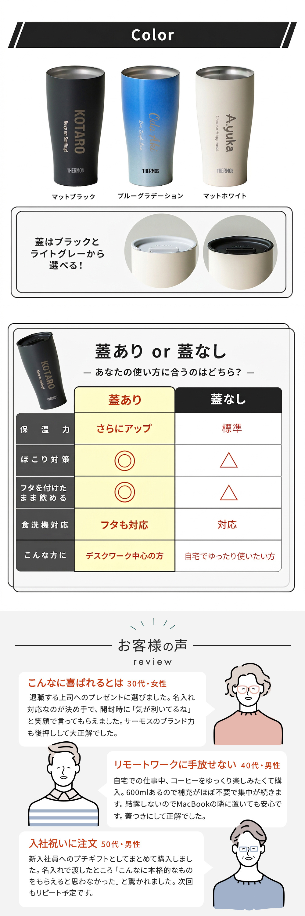 タンブラー 名入れ サーモス THRMOS 蓋つき フタ付き 600ml 真空断熱 食洗器対応 名入れ無料 名前入り 保冷 保温 ステンレス プレゼント 記念品 誕生日 送別品 デスクワーク 女性 男性