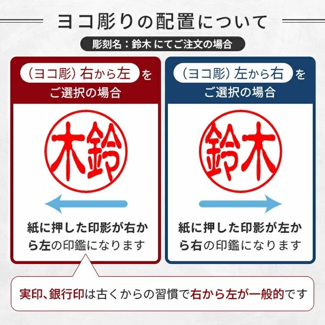 印鑑 はんこ チタン印鑑 シルバーブラスト チタン 10.5mm～18.0mm 実印 銀行印 認印 送料無料 個人印鑑 10年保証 ハンコ いんかん 就職祝い 会社印 ギフト 祝い プレゼント 判子 名前 男性 女性 印鑑作成