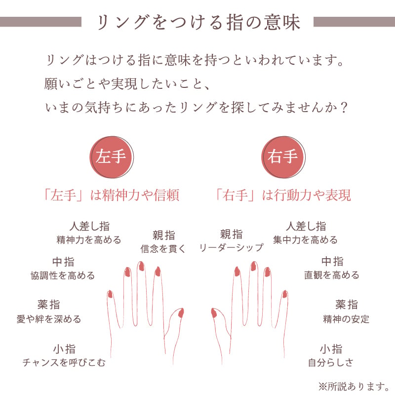 セミ オーダーメイド リング 指輪 誕生石 1.5mm 5石 Ties K10 K18 10K 18K 10金 18金 プラチナ 女性 レディース 誕生日 記念日 プレゼント ギフト 誕生日プレゼント ファミリーリング 刻印 名入れ 20代 30代 40代 妻 彼女 天然石 ダイヤモンド ルビー ゴールド ピンクゴールド イエローゴールド 選べる アクセサリー アレルギー対応 金属アレルギー