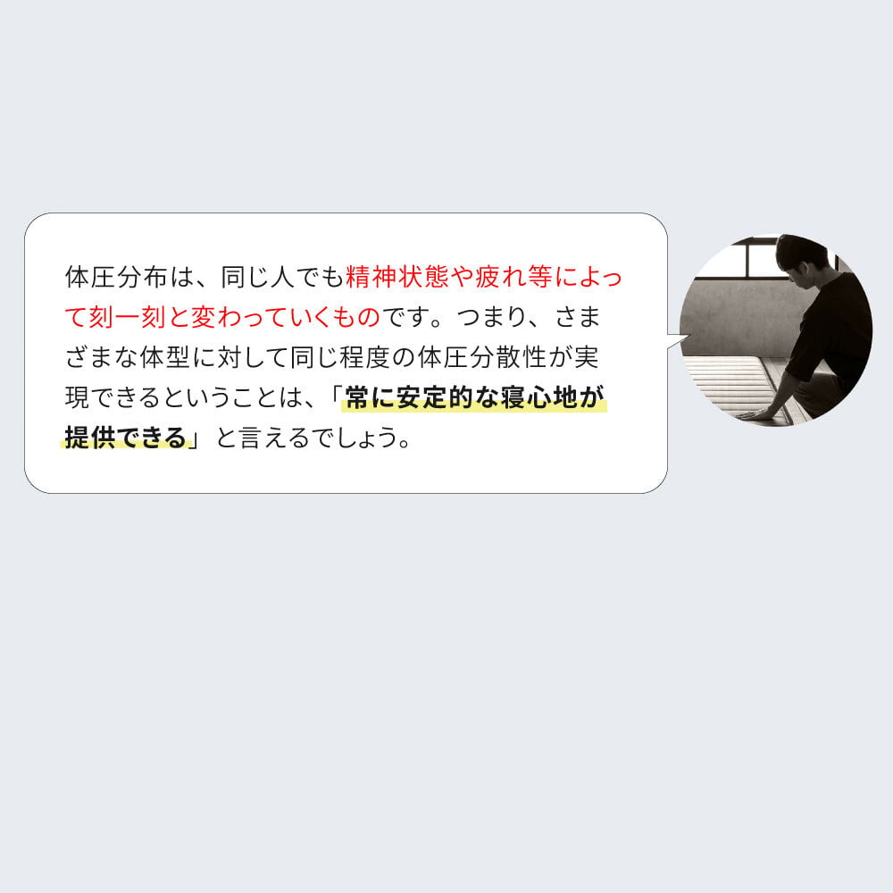 国産ウレタンマット リニューアル シングル セミダブル ダブル 高反発ウレタン マットレス 薄型 日本製 受注生産 軽量 3層構造 反発弾性60％ 超高密度48D 防ダニ 防菌加工 佐川急便対応 品質保証1年 新生活