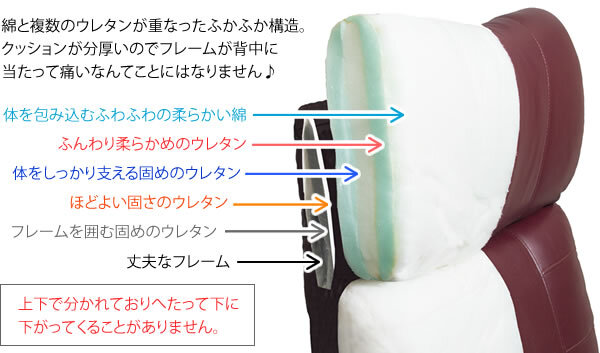 座椅子 木肘スーパーソフトレザー 腰にやさしい楽 チェア いす ウレタン 回転 角度 調整 リクライニング 合成皮革 合皮 耐水 耐久 高級感 完成品 国産 日本製 出入りがラクにできる跳ね上げ式の木肘が付いた 座イス リクライニングチェア 360度回転