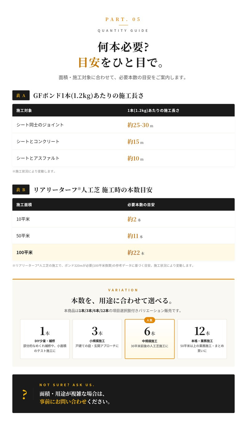 GFボンド 1.2kg 1本 3本 6本 12本 セット 選択可 リアリーターフ ザバーン プランテックス 専用接着剤 人工芝 防草シート 粘着剤 グリーンフィールド コーン型・タコ足ノズル付属 専用ガン別売 コンクリート 金属 DIY 施工 屋外 ガーデニング 雑草対策