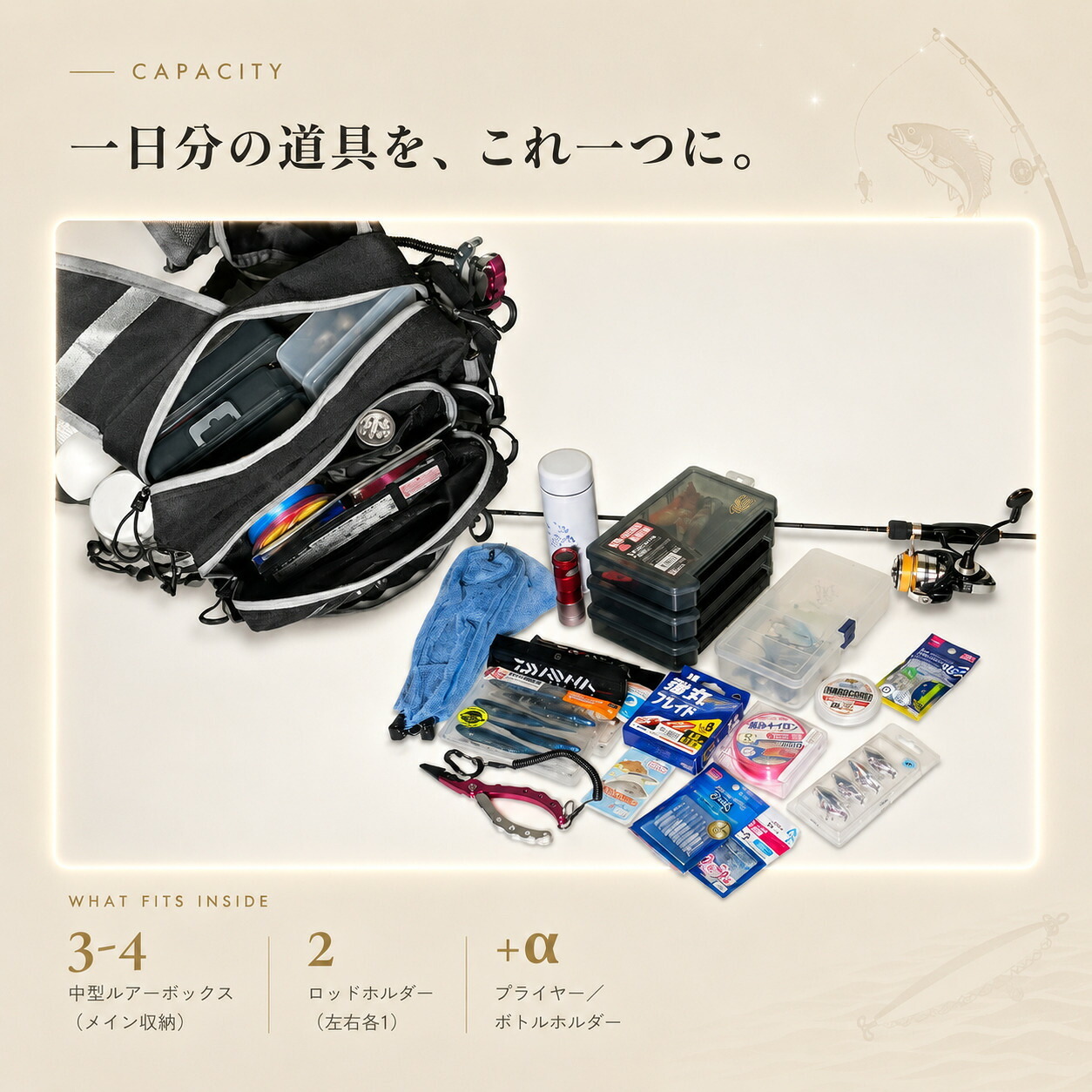 【ラッピング無料・レビュー投稿で保証120日】釣り用品 Gran Walker グランウォーカー ワンショルダー タックルバッグ 約6.5L ロッドホルダー ウエストベルト付き 釣り バッグ ギフト アウトドア用 キャンプ 
