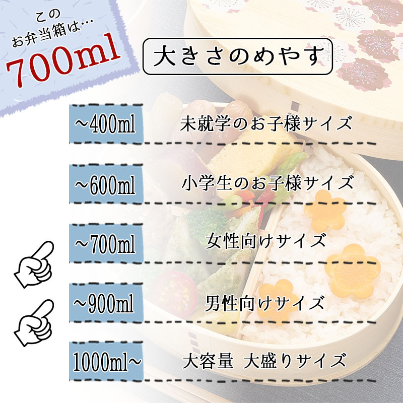 曲げわっぱ 弁当箱 お弁当箱 まげわっぱ 700ml 蒔絵 セット 大人 かわいい おしゃれ ゴム 仕切り 1段 遠足 運動会 軽量 女子 スリム 男子 男性 女性 メンズ 大容量 バンド わっぱ 日本製 洗いやすい 丸型 サンドイッチ 大きい 丸 深め 母の日 プレゼント 食器